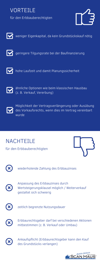 vor-und-nachteile-erbbauberechtigter-neu.png