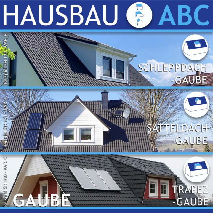 Hausbau-ABC: Gaube