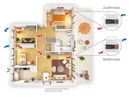 dezentrale-lueftung.jpg