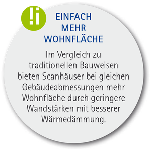 Mehr Wohnfläche beim Fertighaus von ScanHaus