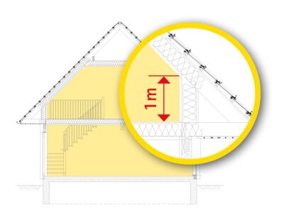 querschnitt-15-geschosser-6f9b8274