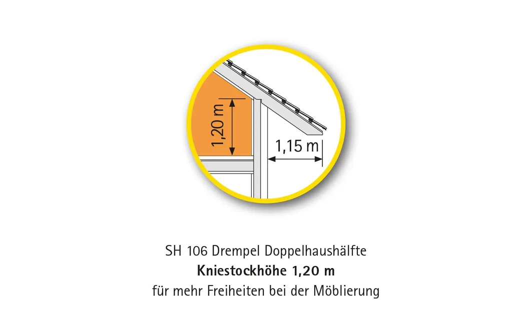Kniestock SH 106 D DH