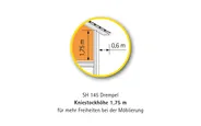 kniestock-1500x940_1_sh-145-d.jpg