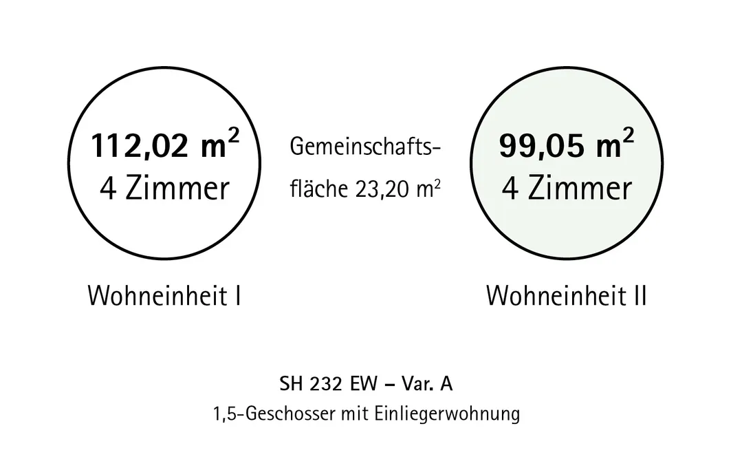qm-we_112-sh232ewvara