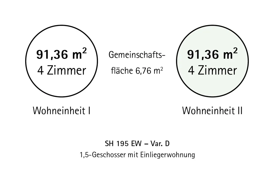 qm-we_19-sh195ewvard