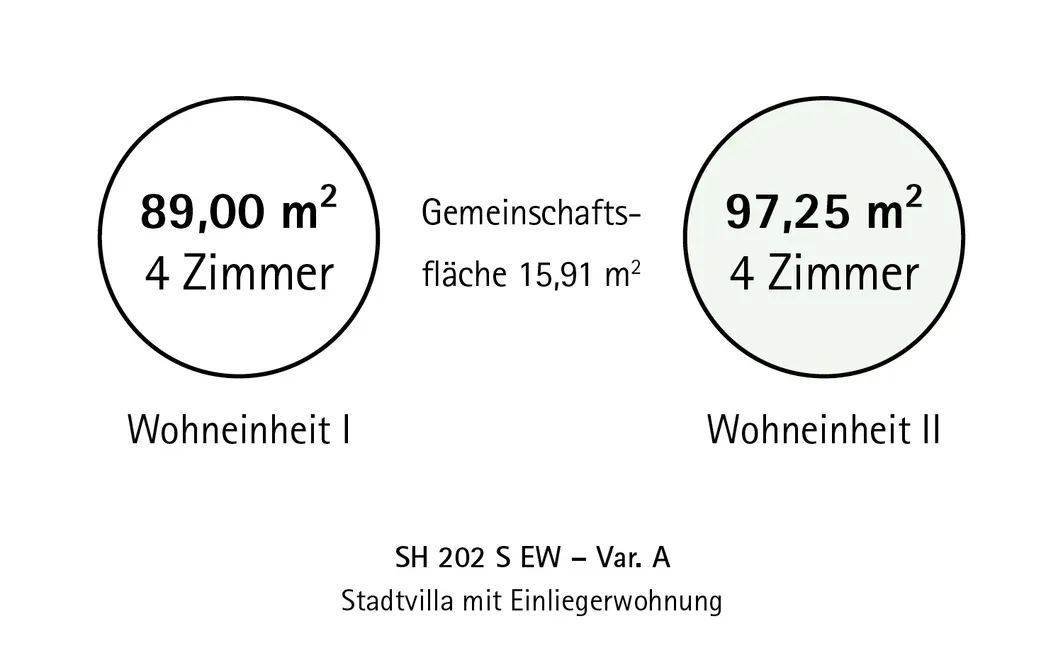 qm-we_110-sh202sewvara