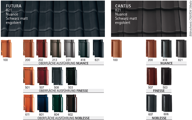 Auswahl Tondachziegel von CREATON - Futura und Cantus
