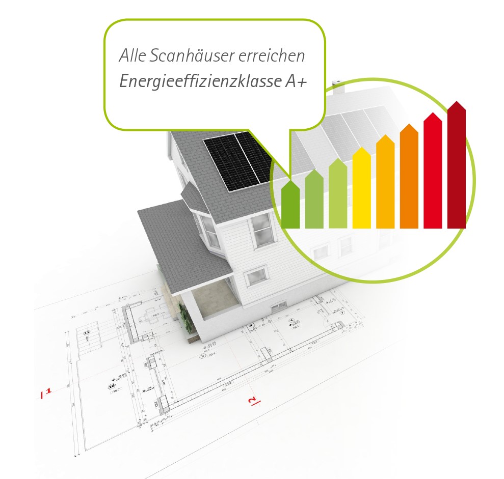 Vorteile Energieeffizienz
