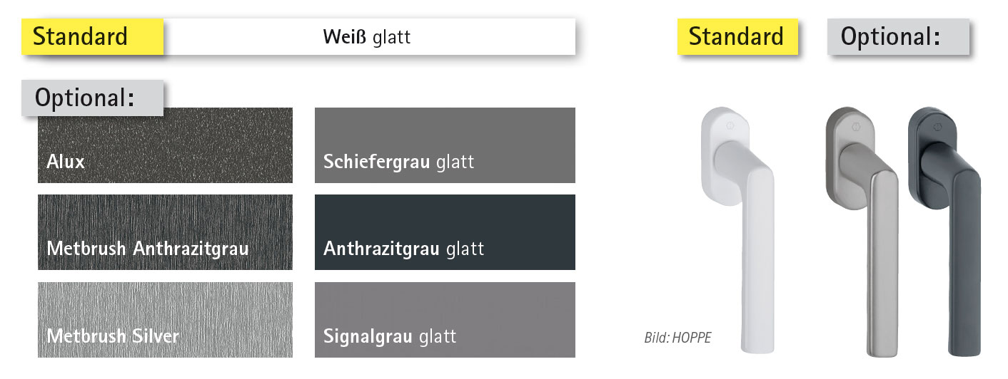 Auswahl Kunststofffenster und Fenstergriffe