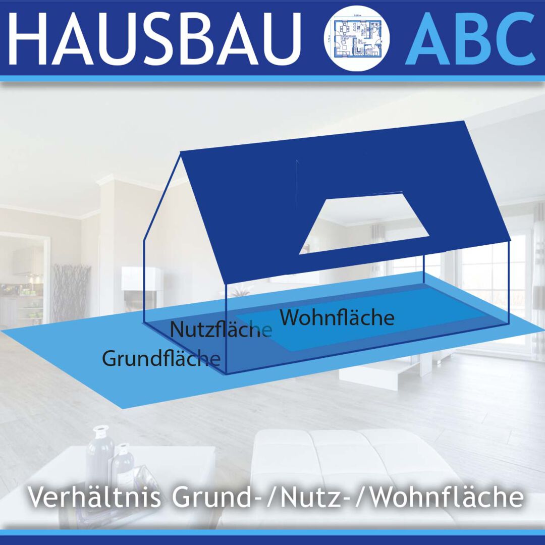 Nutzfläche, Wohnfläche, Grundfläche, HausbauABC, Fertighaus